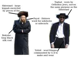 Example of Chassidic clothing